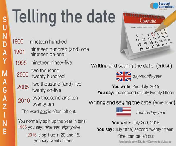How to write out the date