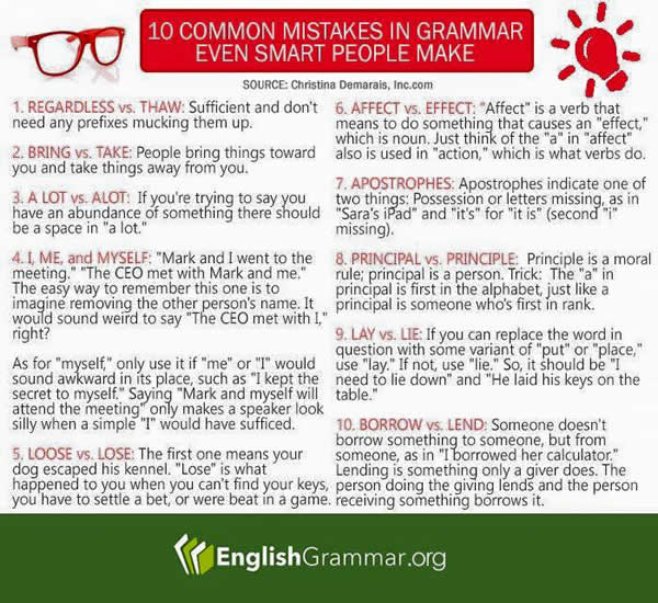 http://www.englishlearnsite.com/wp-content/uploads/2015/12/10-common-mistakes-in-english-grammar-even-smart-people-make.jpg