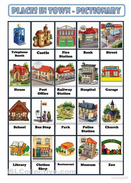 Places in Town Dictionary Visual Expression