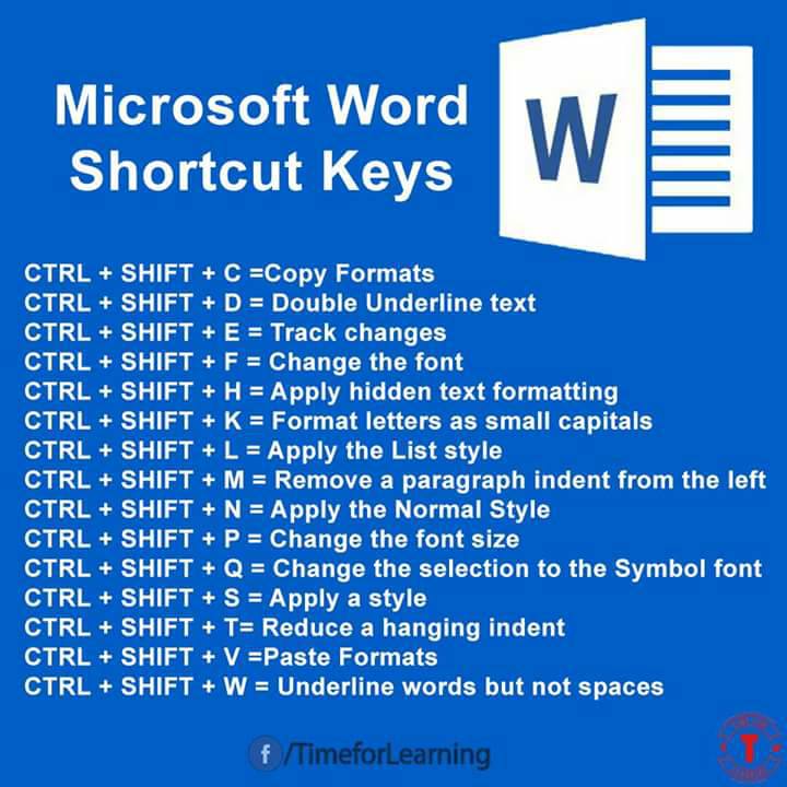 Microsoft word font types list