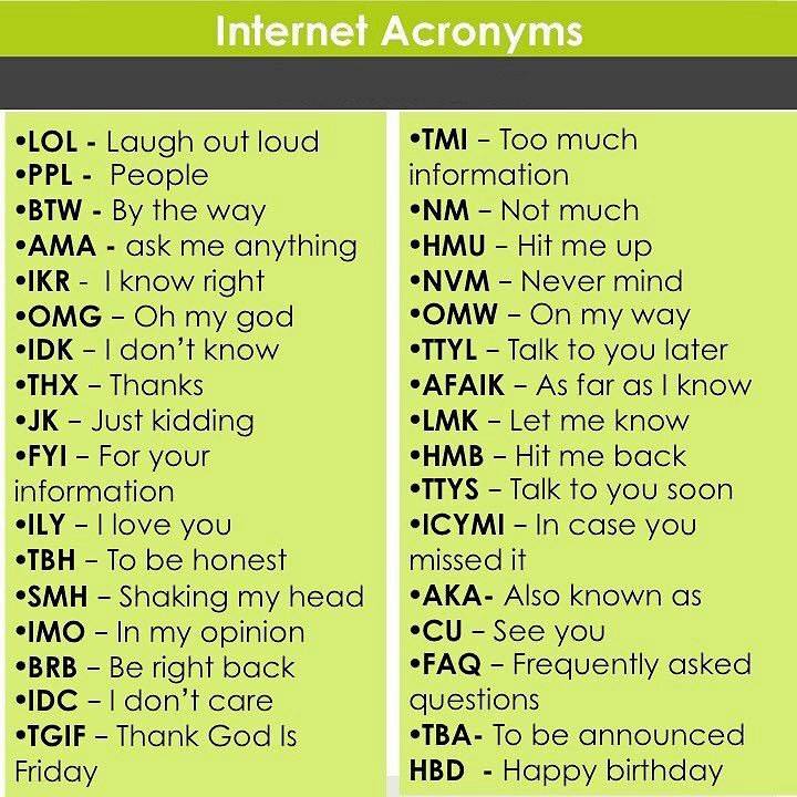 What does lol mean? Internet abbreviations and acronyms - IONOS