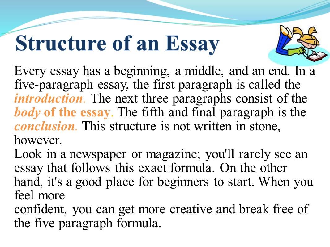 how to write and essay format