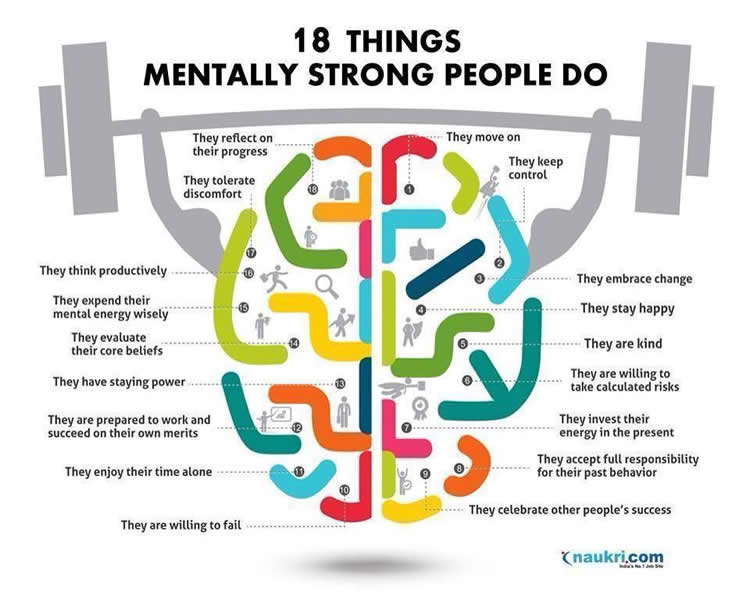 18 things that mentally strong people do