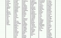 246 academic verbs