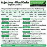 Adjectives - word order-200