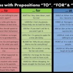 Some-verbs-use-TO-FOR-ve-AT