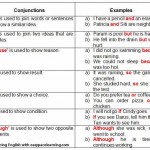 conjunctions and examples