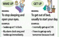 difference between wake up and get up