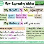 may-expressing wishes