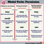 modal verbs -permission