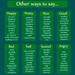 other ways to say, happy, pretty, nice,  good, bad, sad, scared,  angry