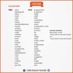 Collocations - take and have