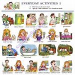 Everyday activities - verbs-200