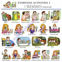 Everyday Activities Verbs – Visual Vocabulary Study