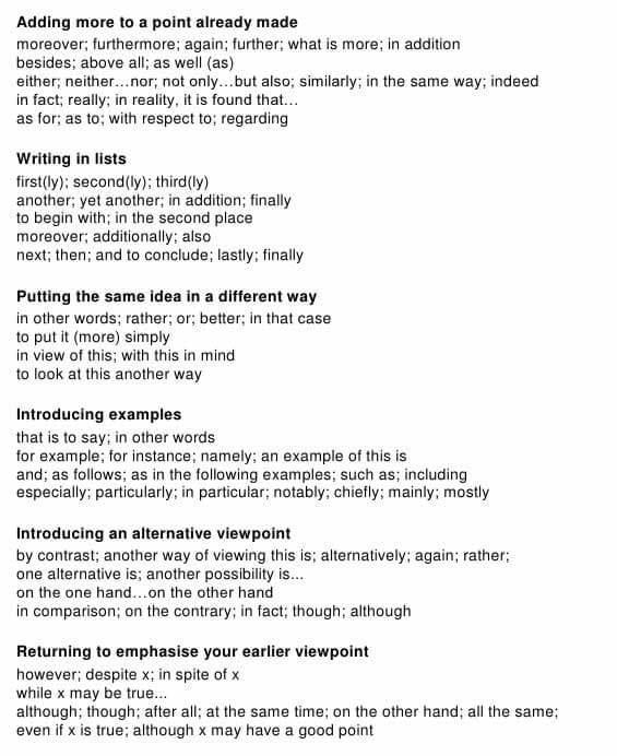 essay words and phrases