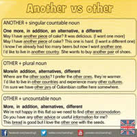 Another vs Other