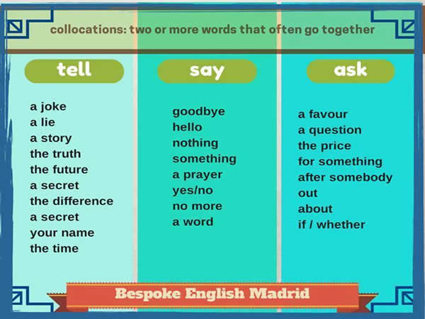 collocations - tell, say, ask