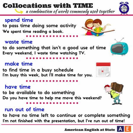 collocations with time-1