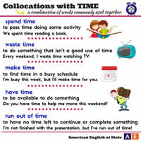 Collocations With Time