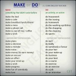 how to use make and do