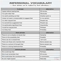 Impersonal Vocabulary