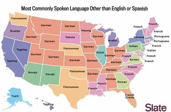 most commonly spoken language other than english or spanish in USA