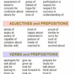 nouns,adjectives,verbs and prepositions