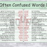 often confused words-1