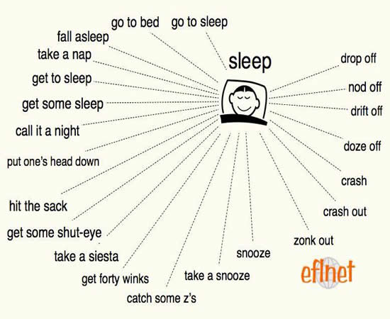 other ways to say sleep