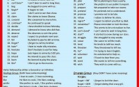 reference list of verbs followed by infinitives