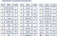 standard facebook emoticons