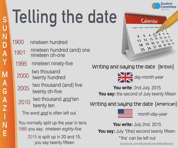 how to write a really good essay date