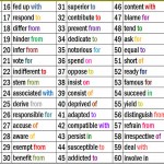 75very important prepositions and using