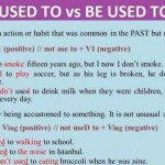 Uses of Used to and  Be Used to