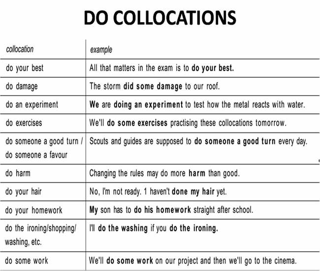 do-collocations