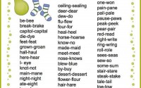 some homophone word list
