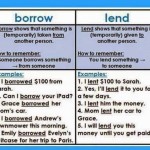 uses of borrow and lend