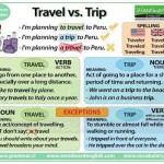 uses of travel and trip