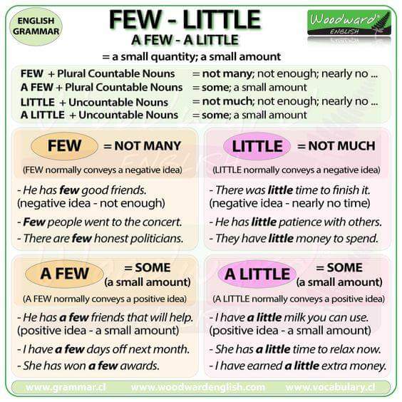 differences between few and little