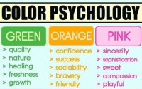 Color Psychology - What is your favorite color