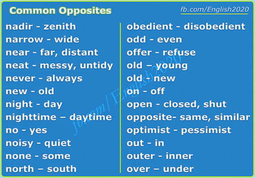 Commonly Using Opposite Word List English Learn Site