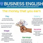 Money Vocabulary - Pay, Wage, Salary, Earnings