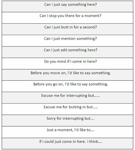 Different Ways to Interrupt Someone