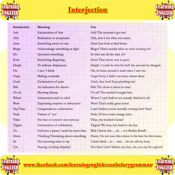 interjections in english