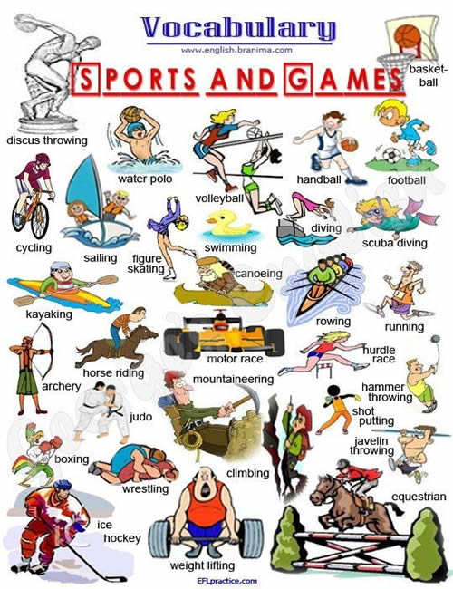 sports and games vocabulary in english