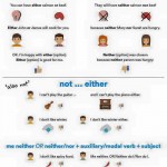 using either and neither in english