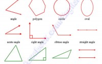 vocabulary - geometric shapes