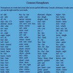 common-homophones