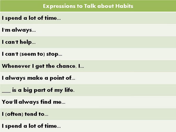 Expressions to Talk about Habits