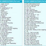 most-important-abbreviation-list